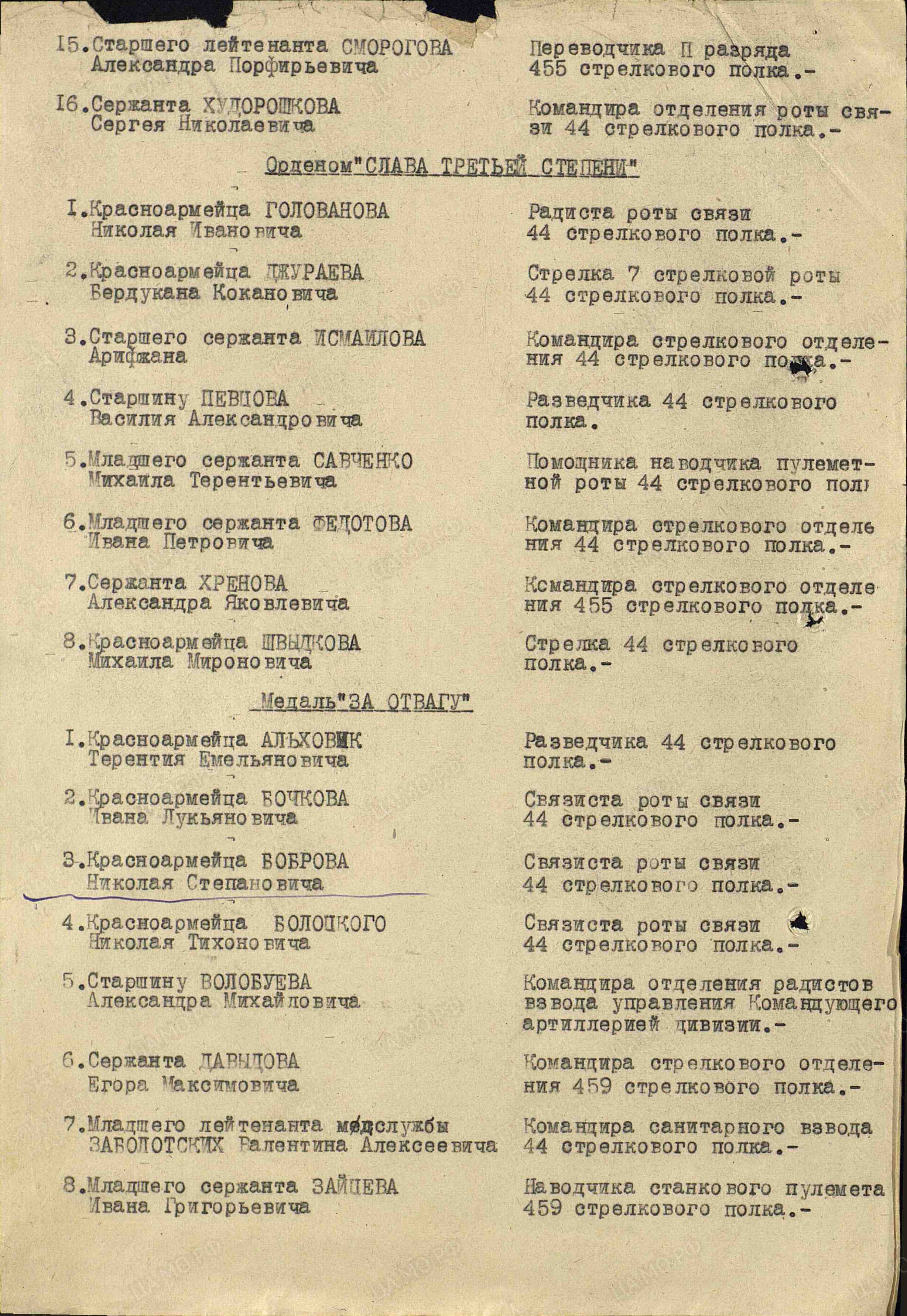 Список награжденных