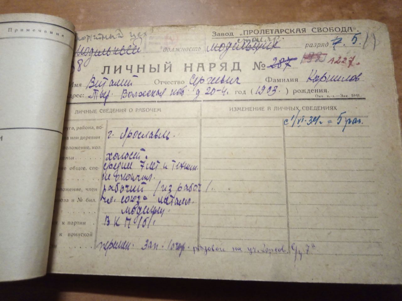 Личный листок