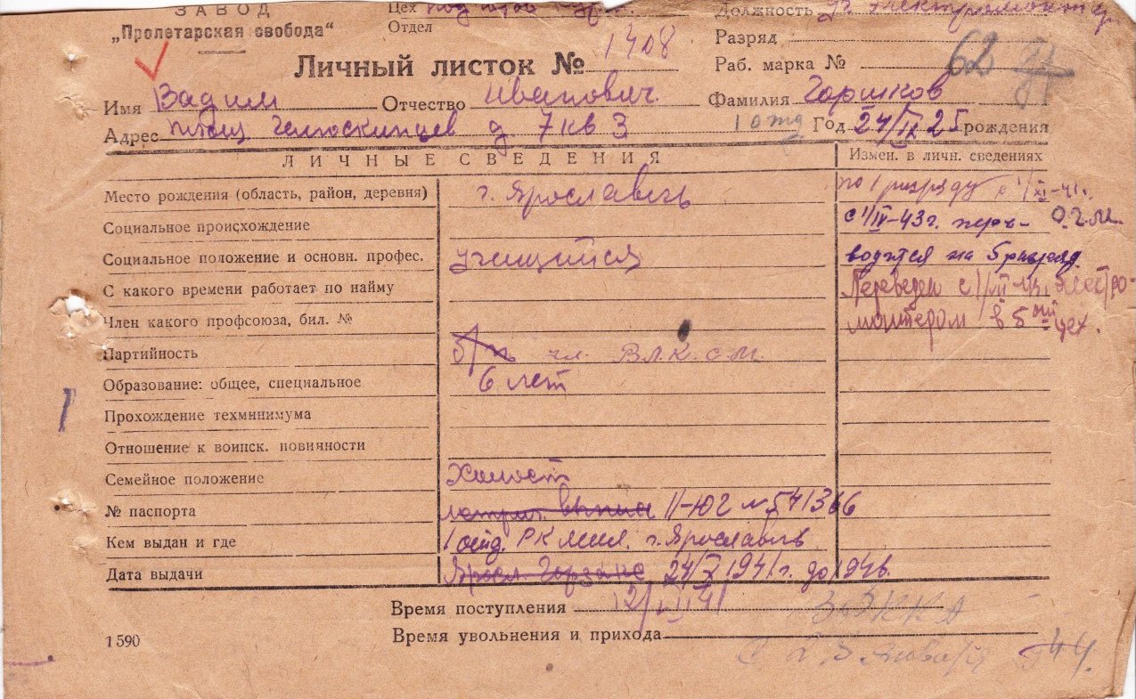 Горшков Вадим Иванович