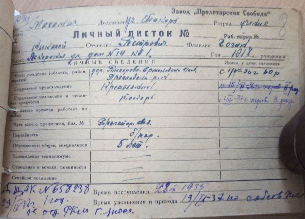 Гогин Николай Петрович