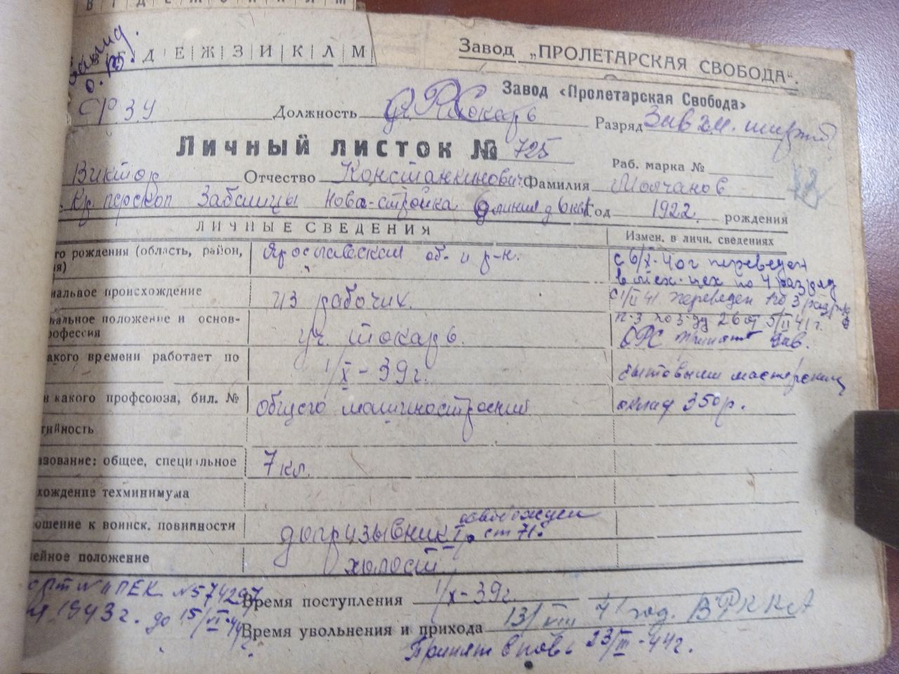 Личный листок