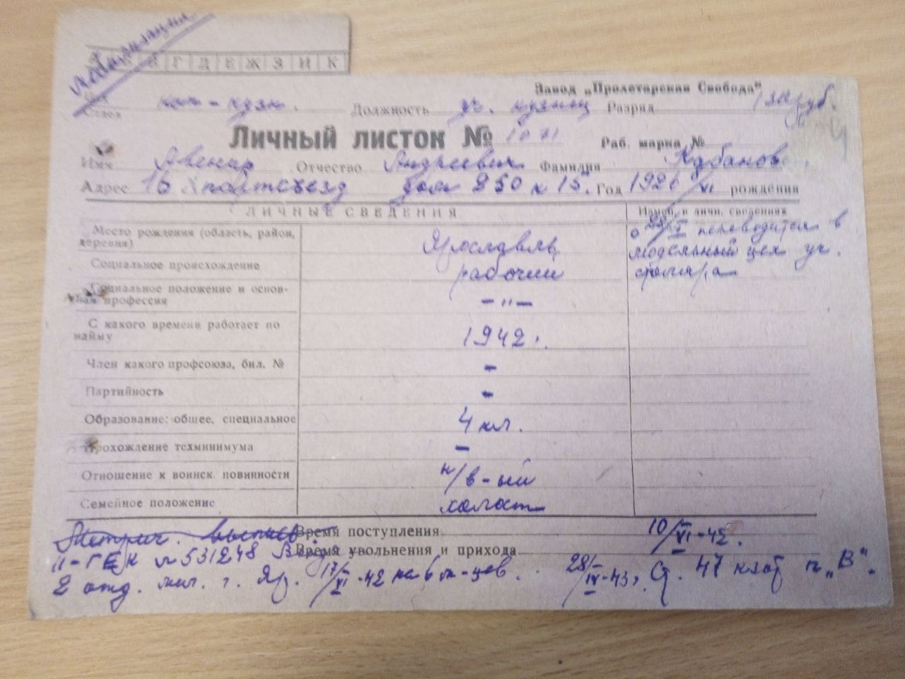 Личный листок