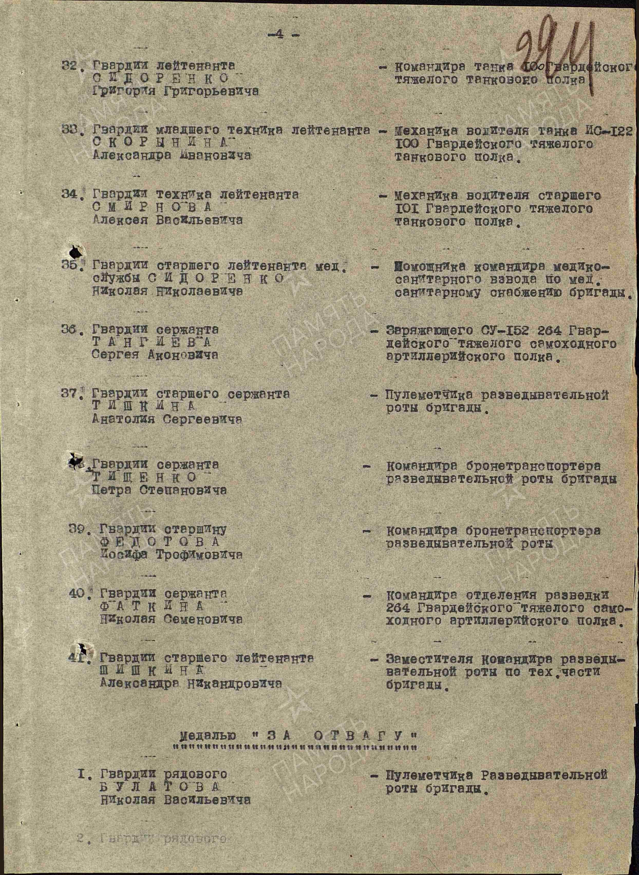 Список награжденных