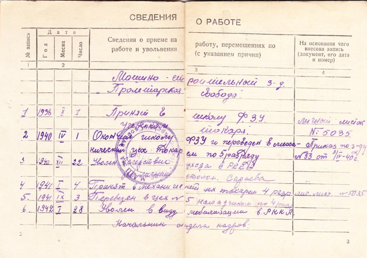 Трудовая книжка_2
