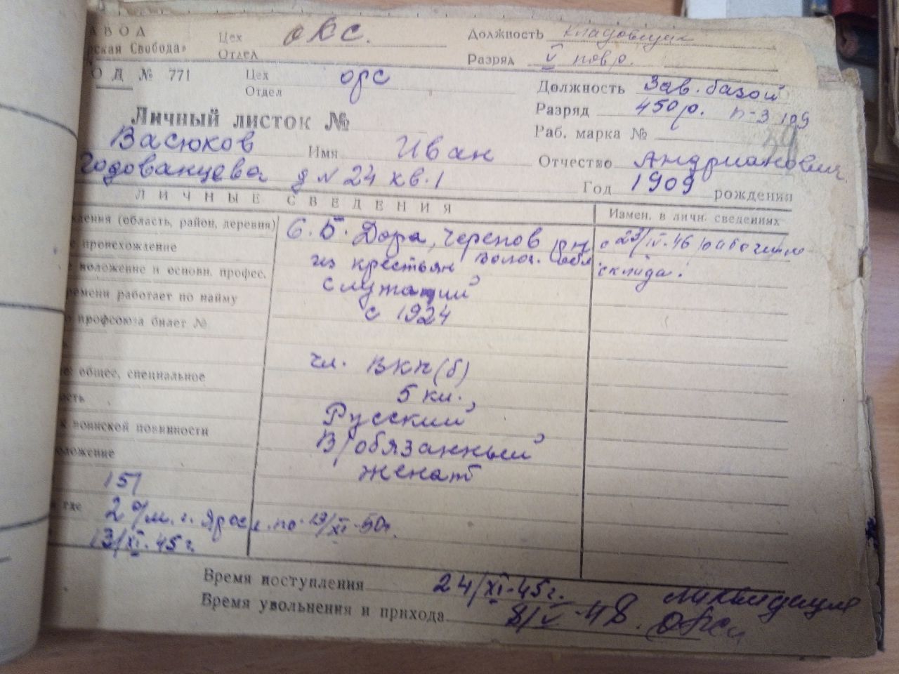 Васюков Иван Андрианович