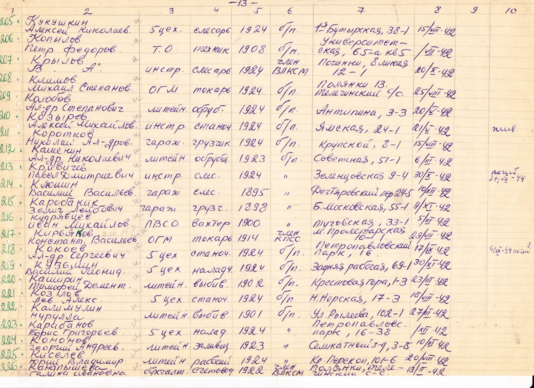 Лист 13