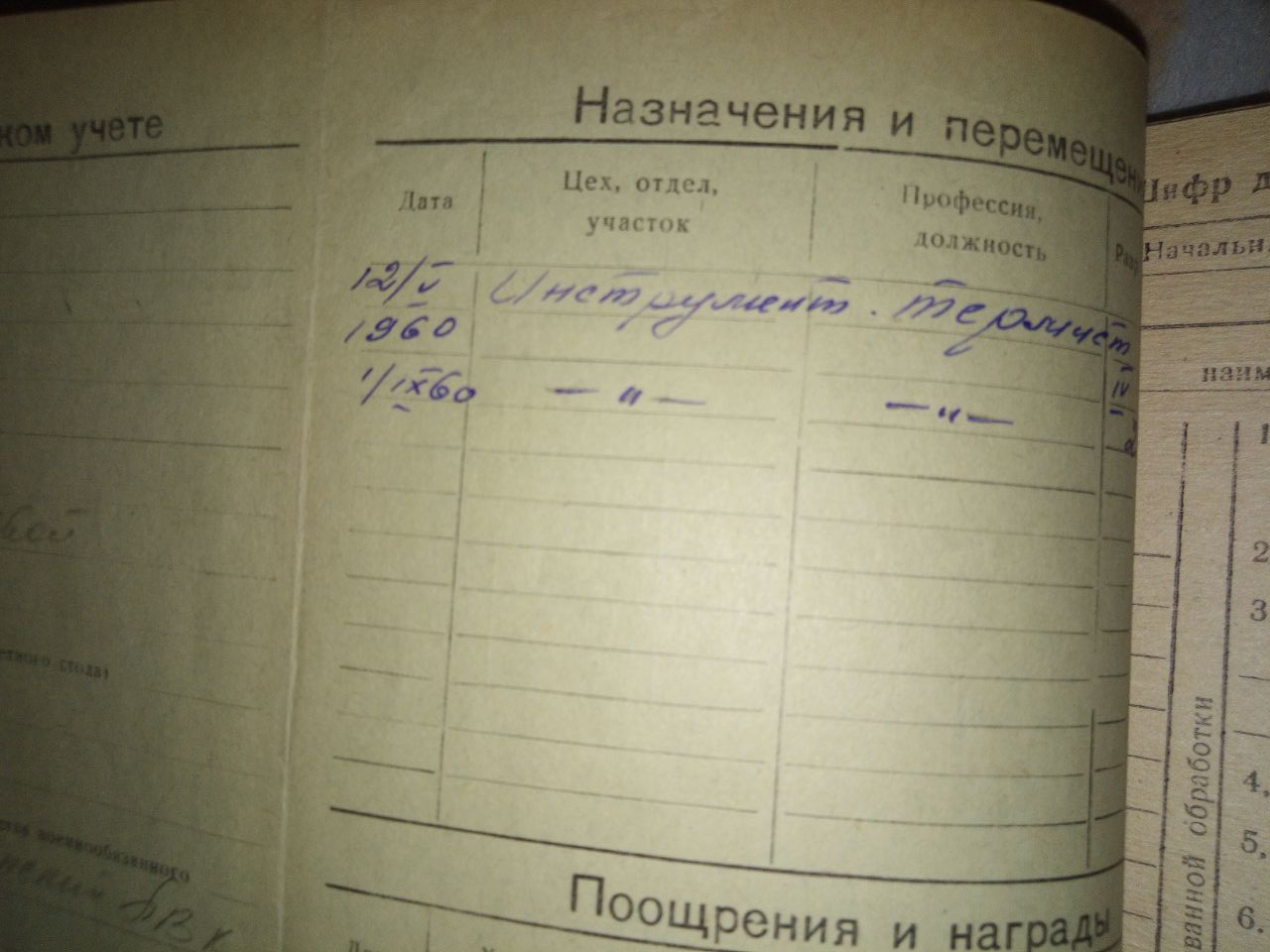 Личная карточка_оборот