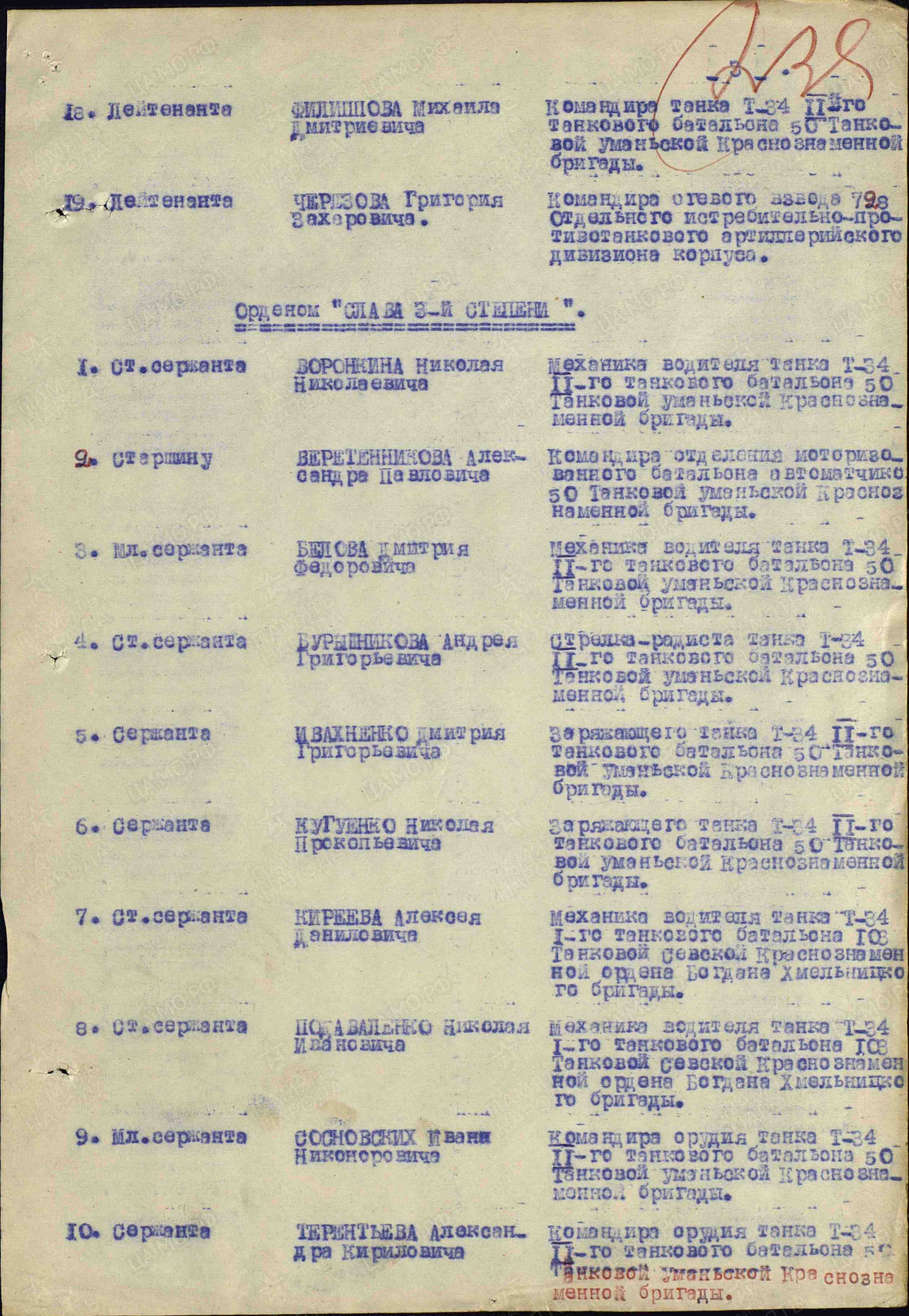 Список награжденных