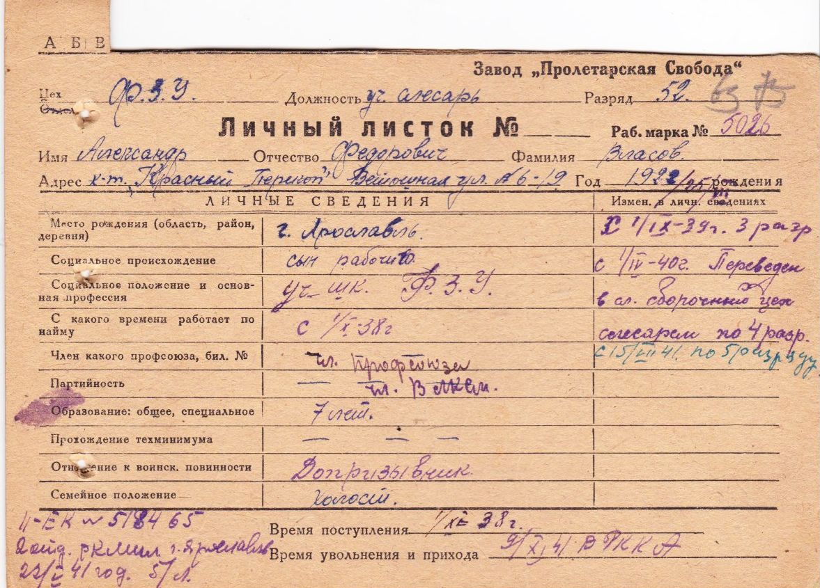 Власов Александр Федорович