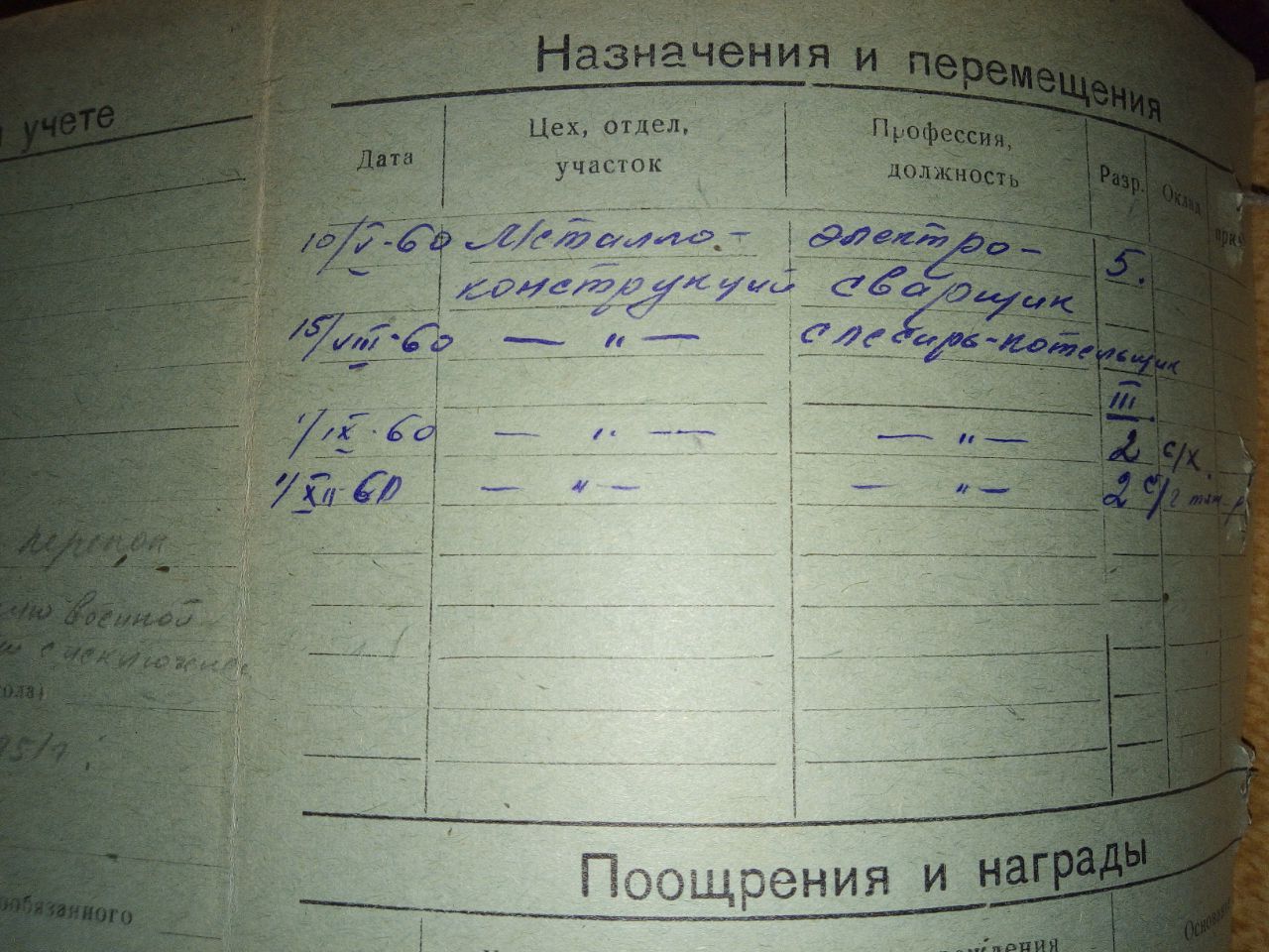 Личная карточка_оборот