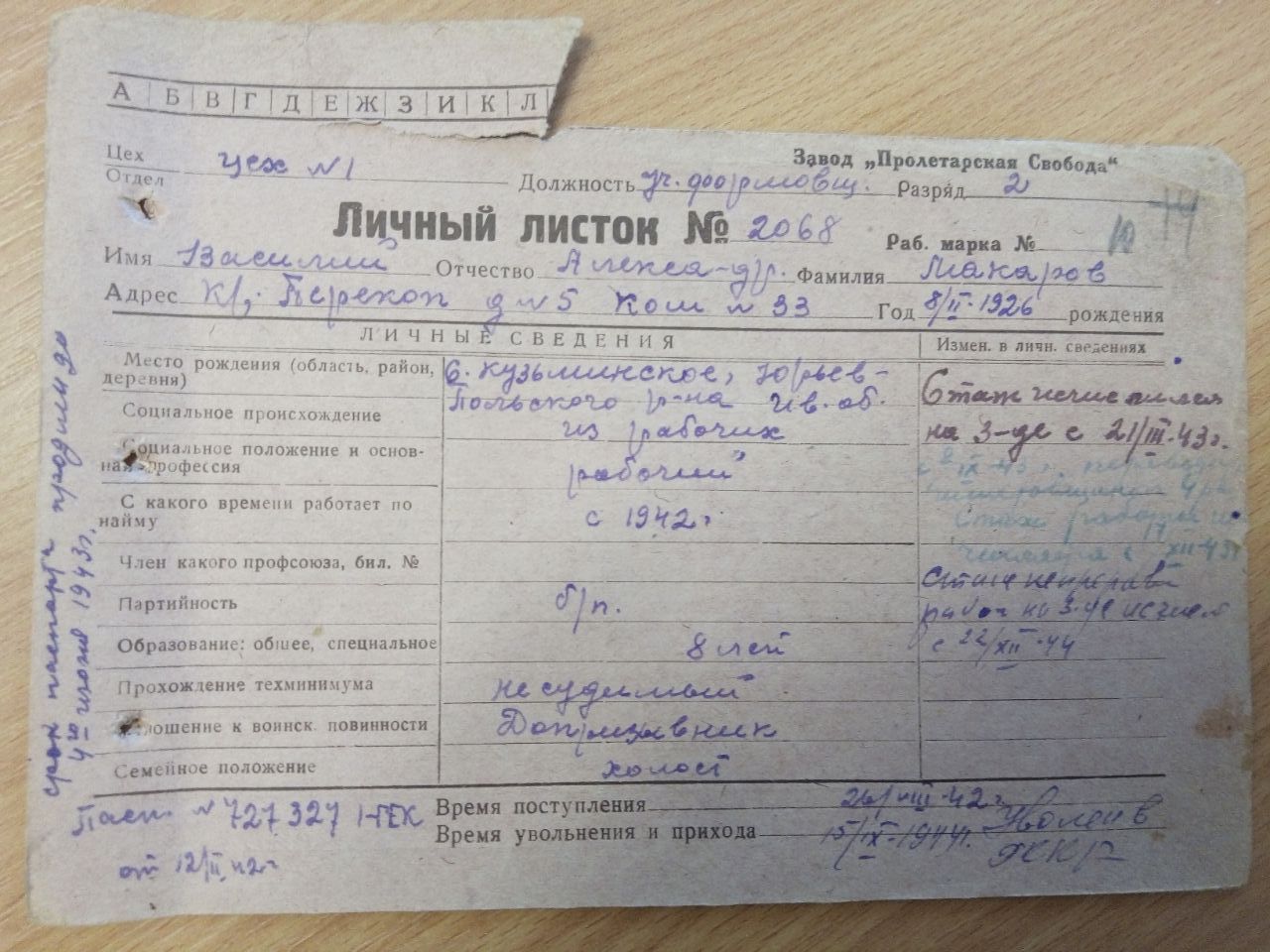 Макаров Василий Александрович