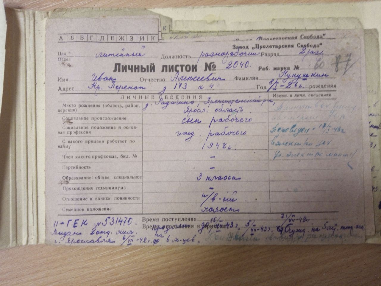 Кукушкин Иван Алексеевич