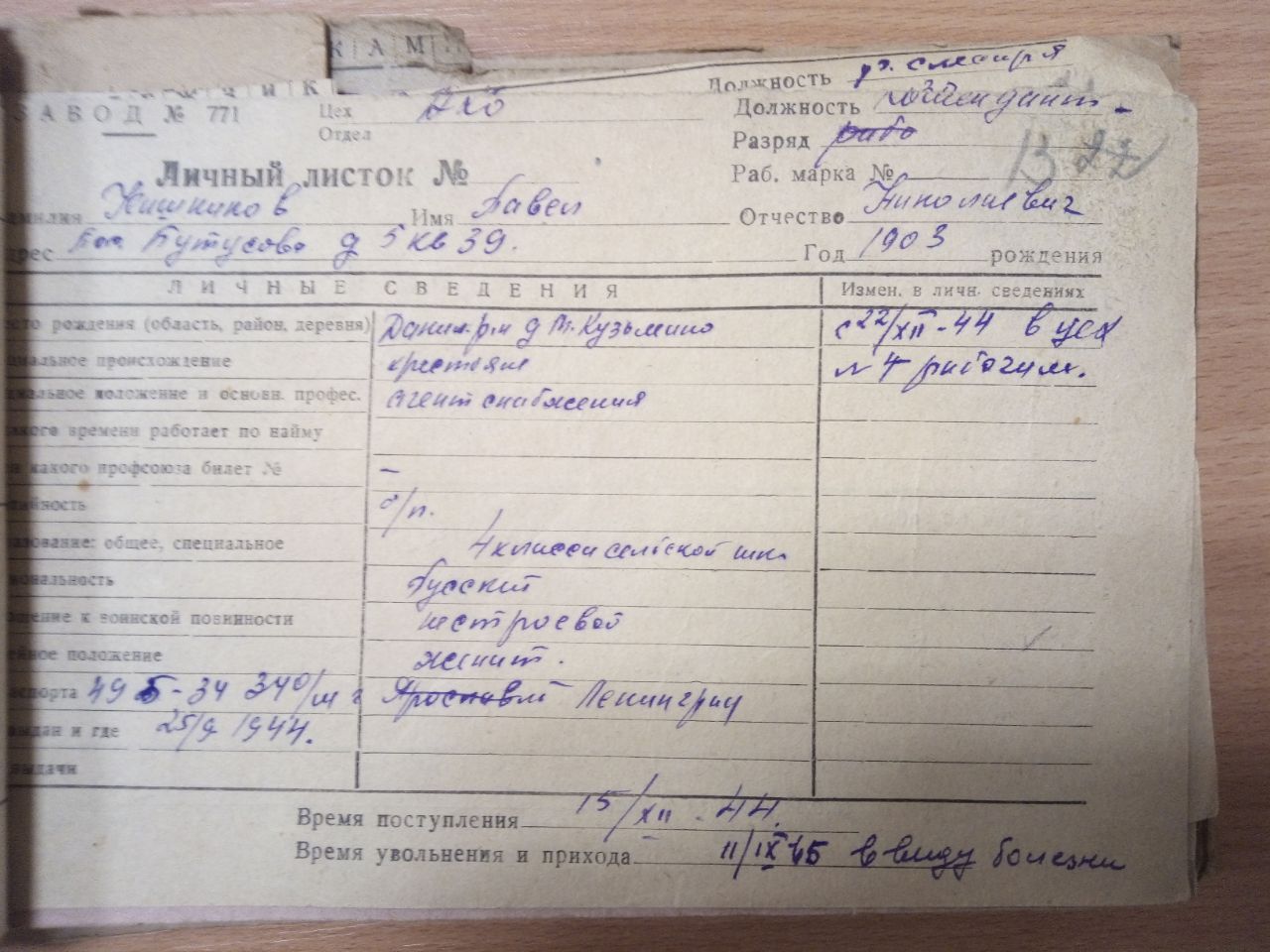 Кашников Павел Николаевич