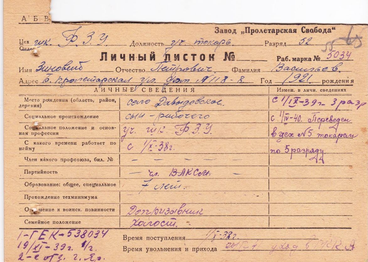 Личный листок