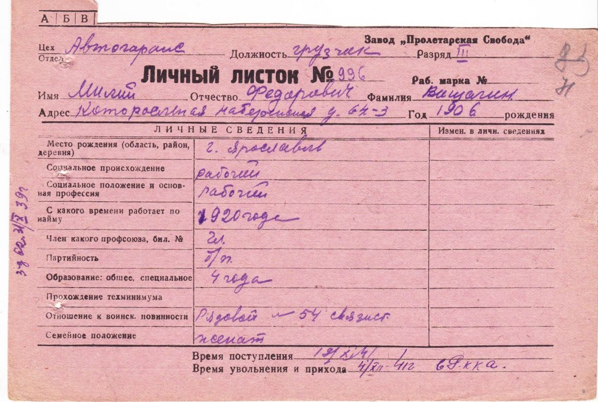 Личный листок
