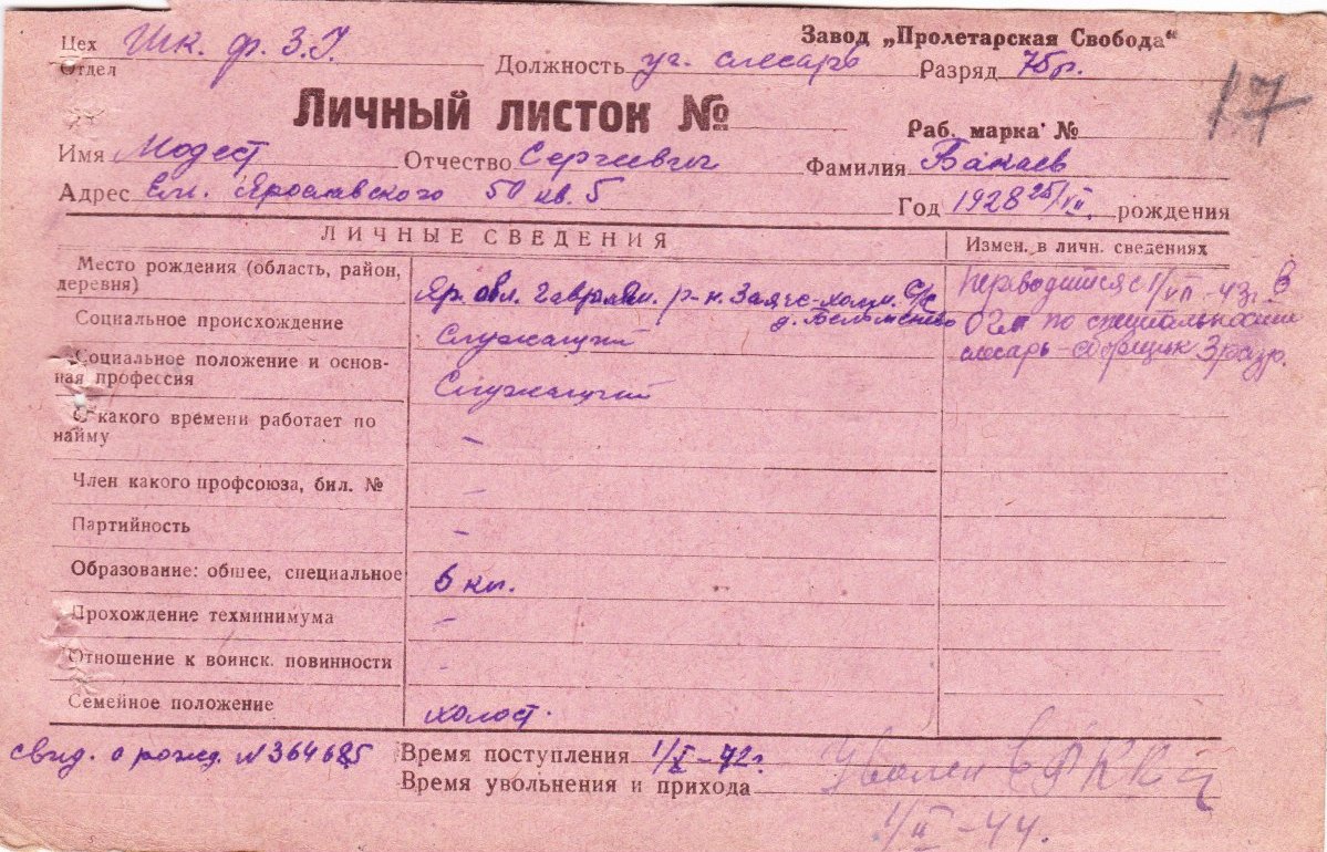 Личный листок