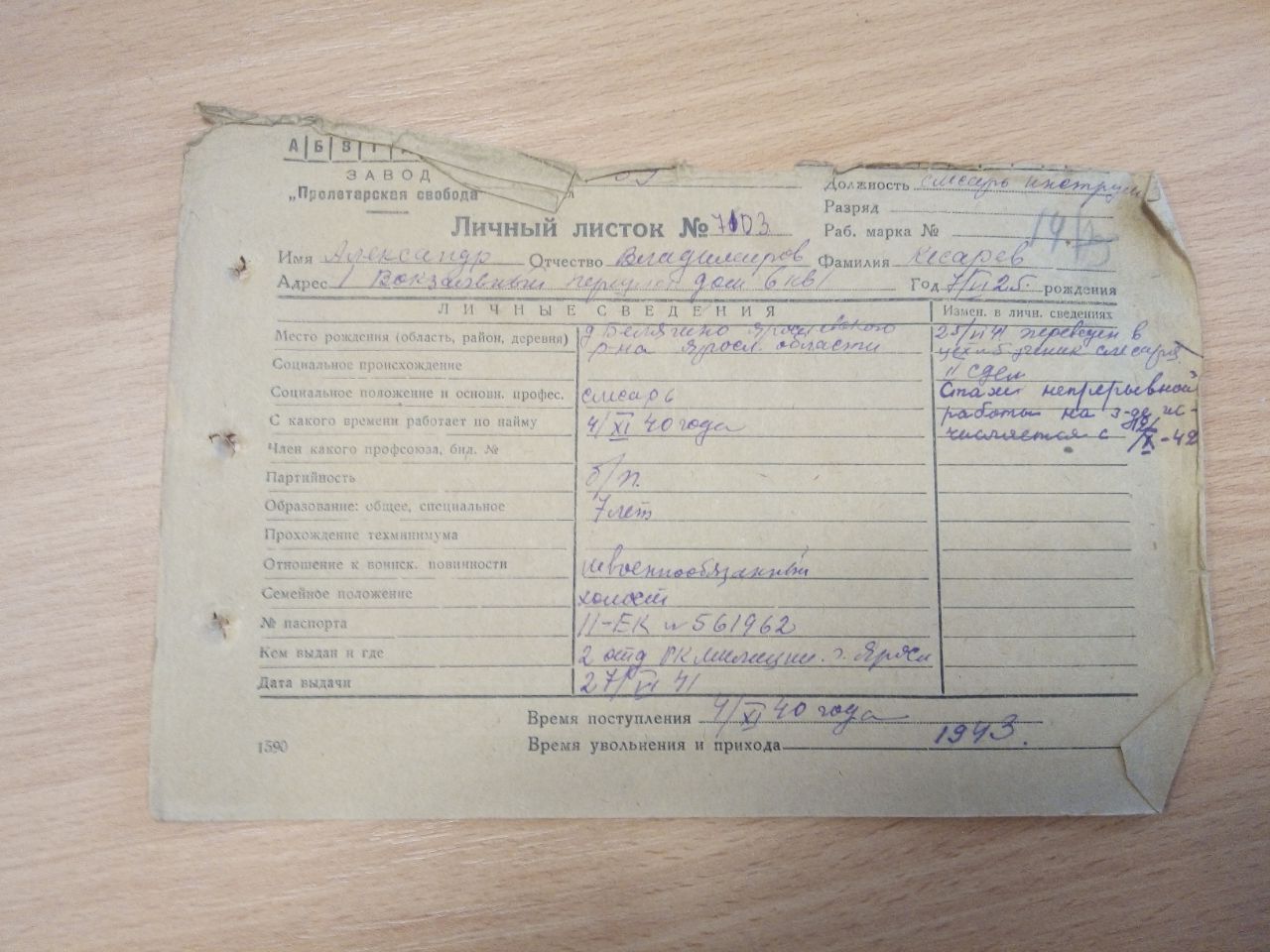 Кесарев Александр Владимирович