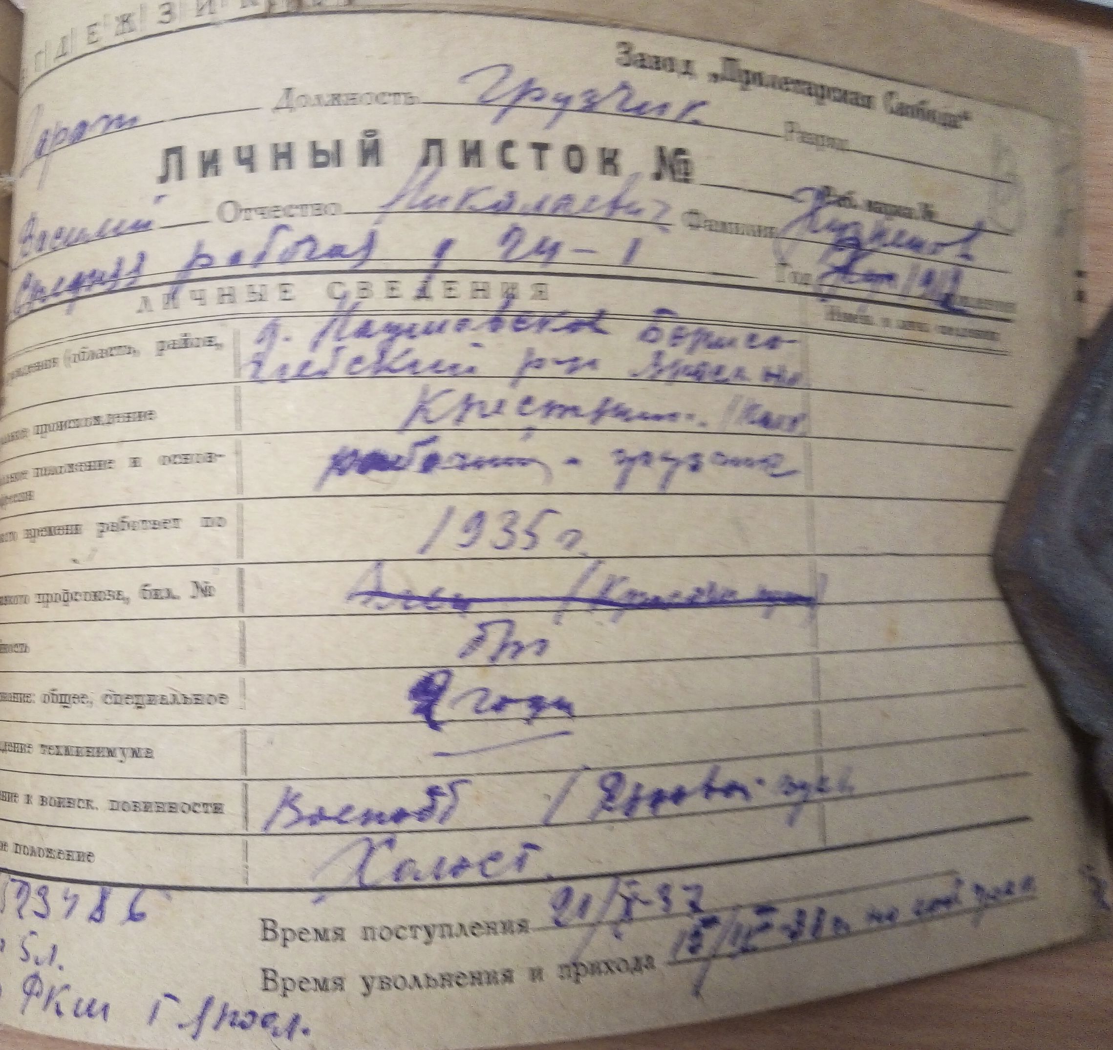 Кузнецов Василий Николаевич