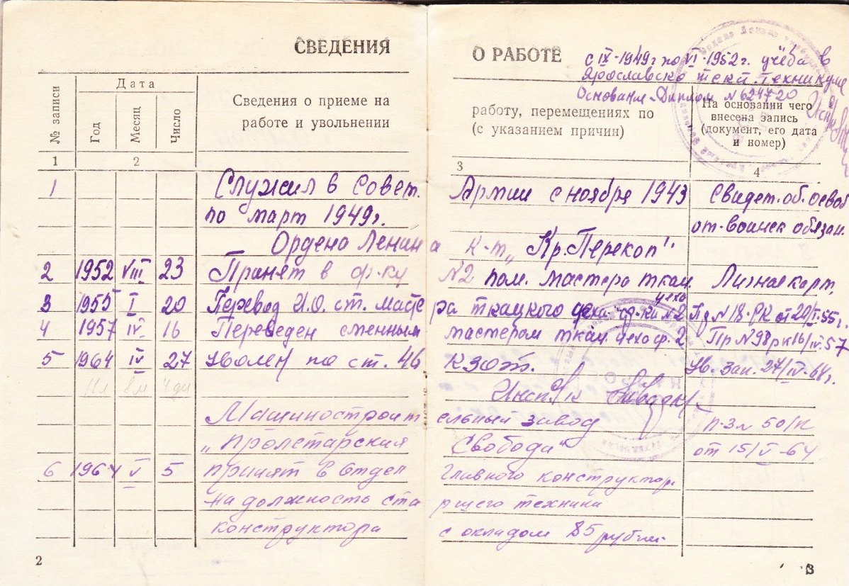 Трудовая книжка_2