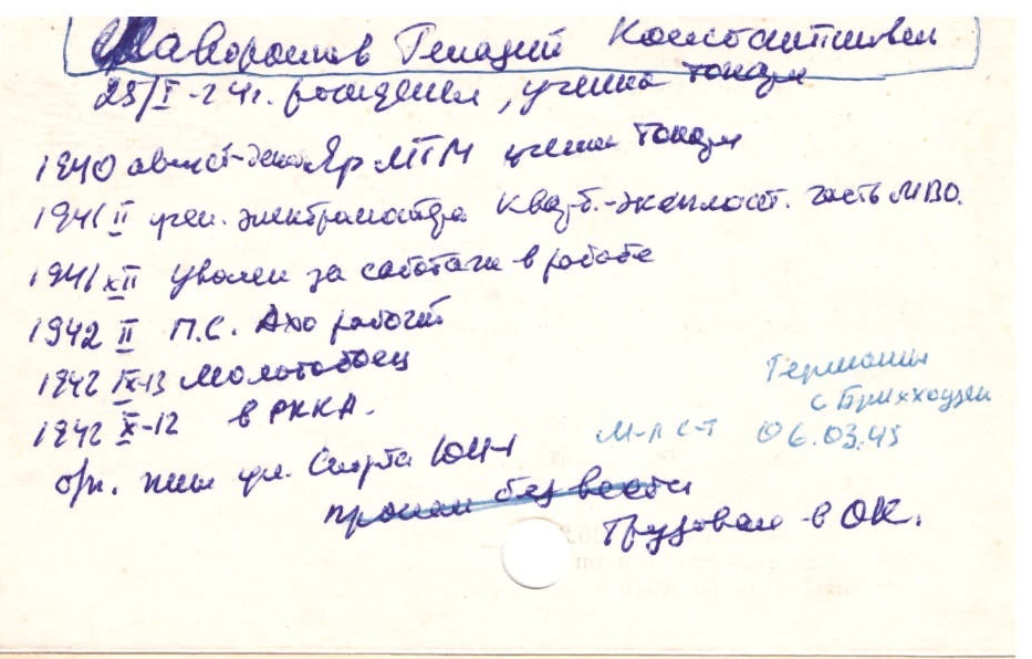 Карточка