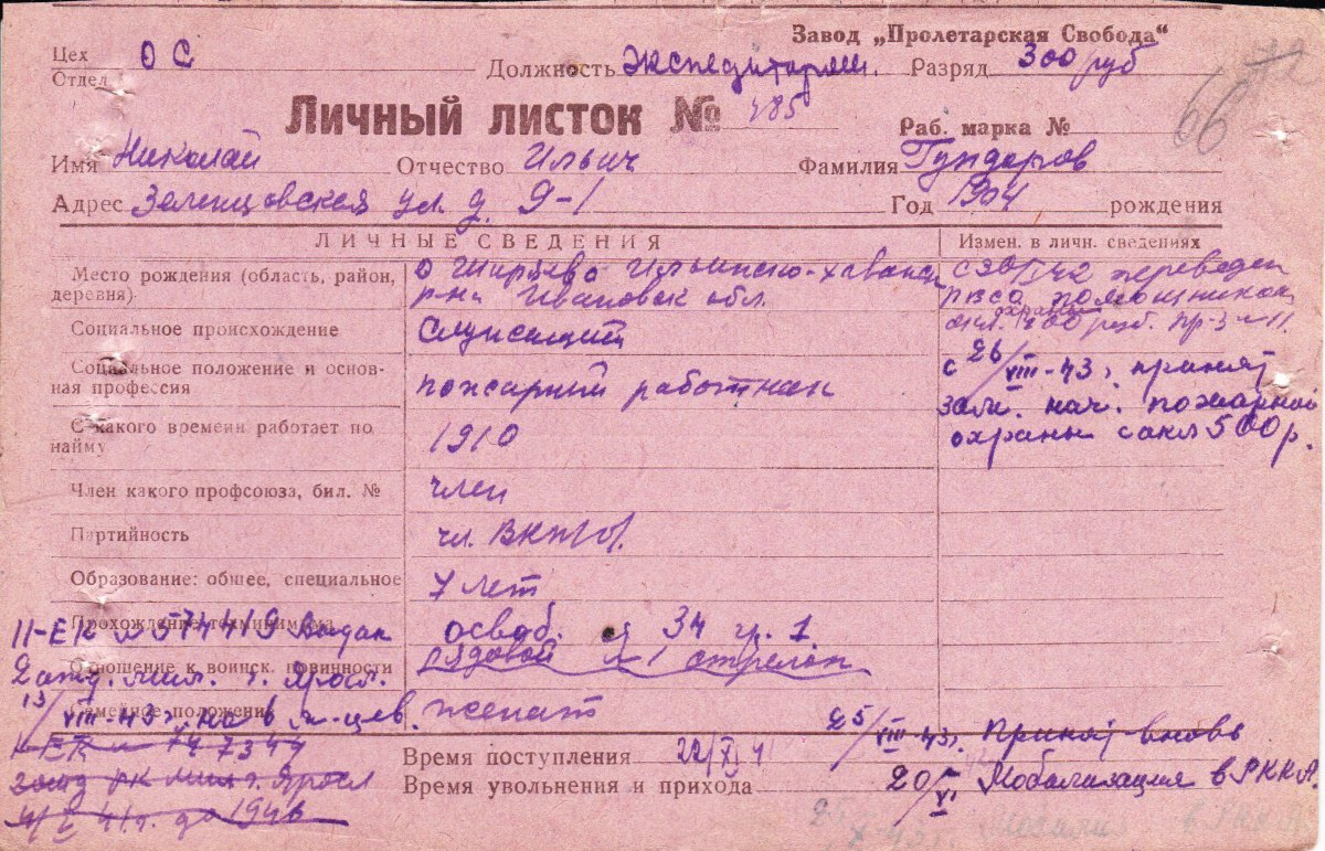 Гундоров Николай Ильич