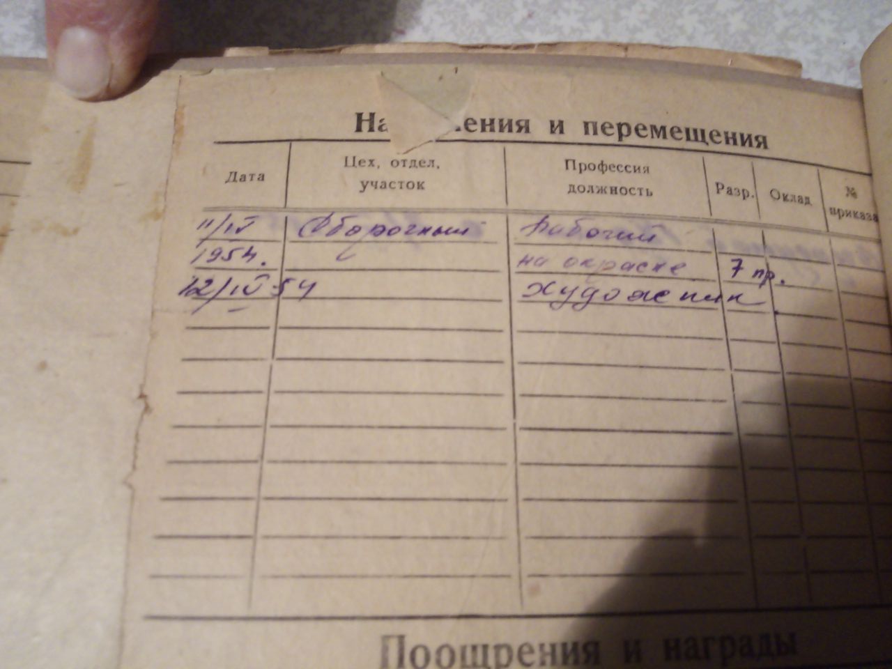 Личная карточка_оборот