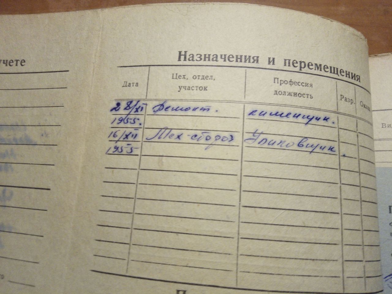 Личный листок_оборот