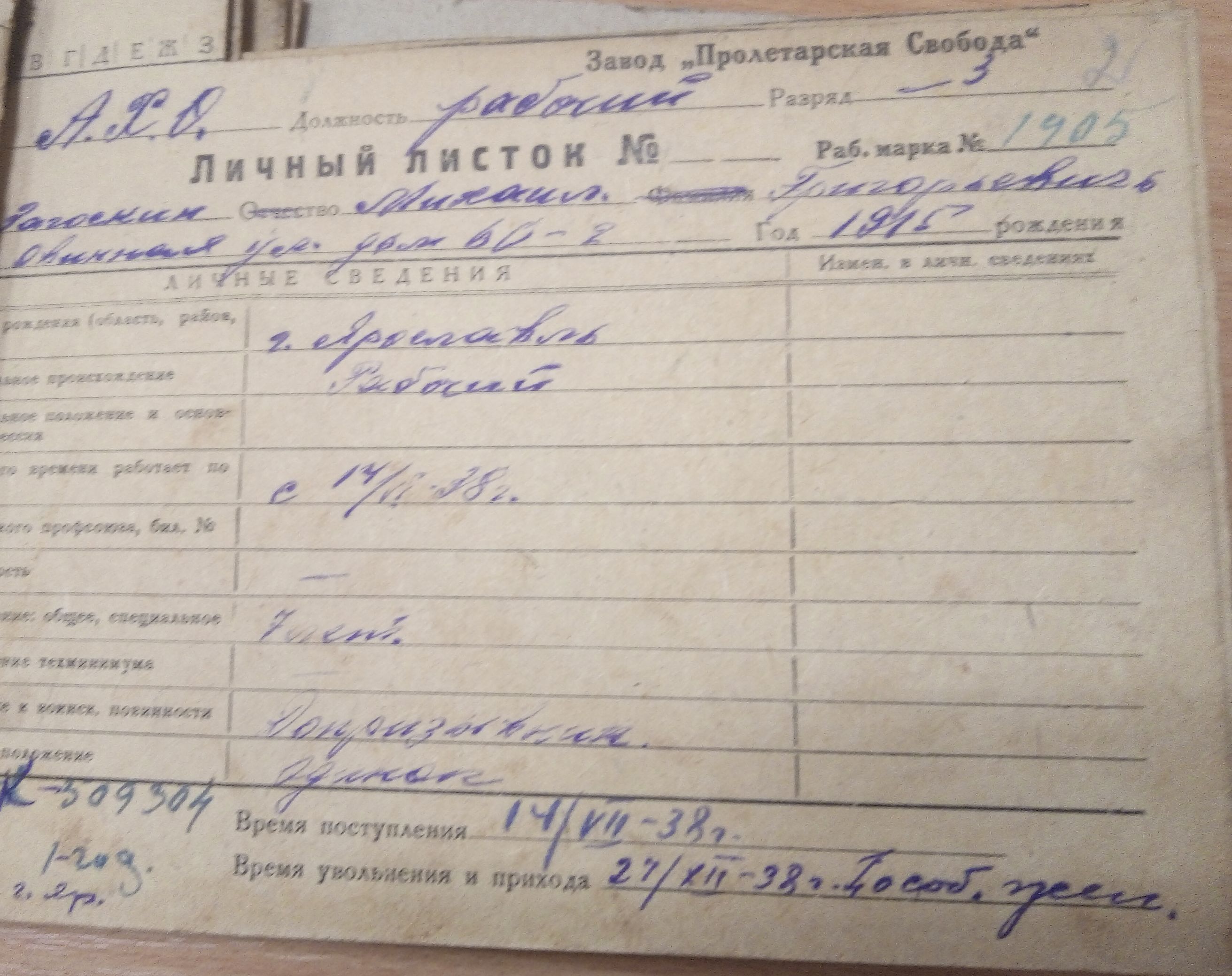 Загоскин Михаил Григорьевич