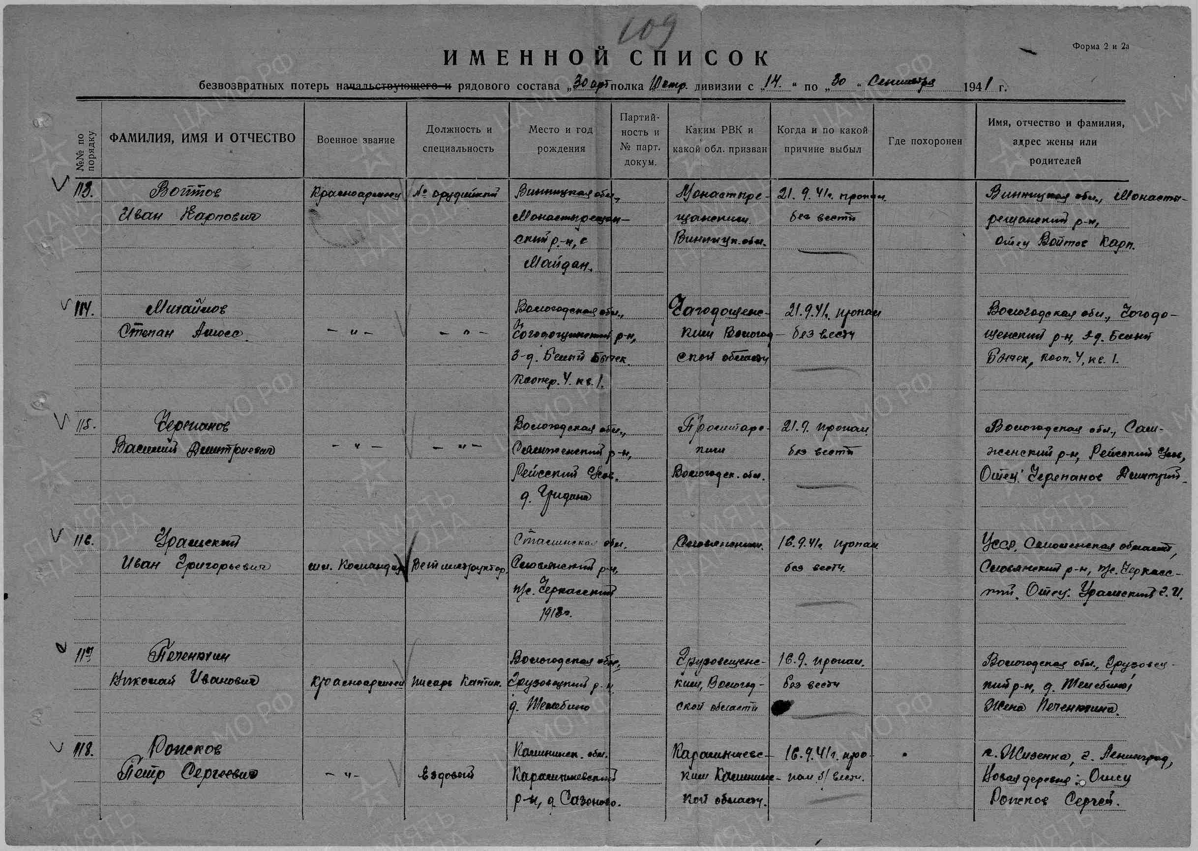 Список потерь