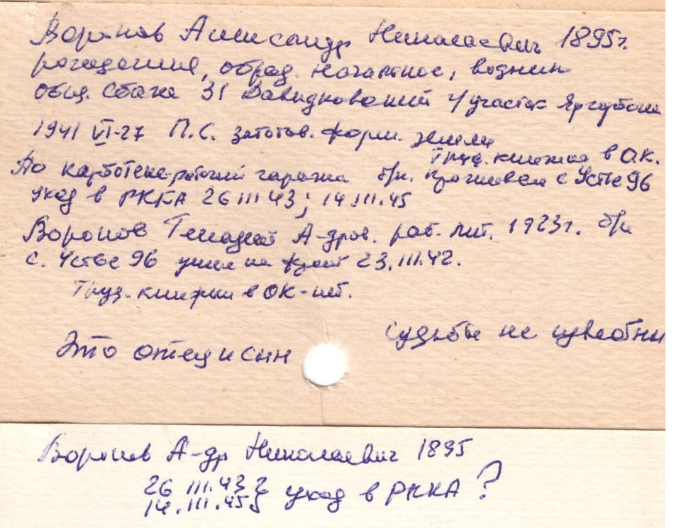 Воронов Александр Николаевич