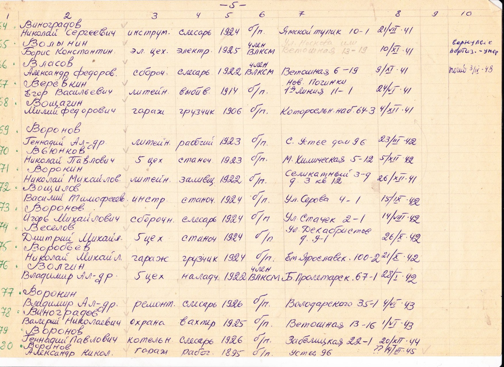Лист 5