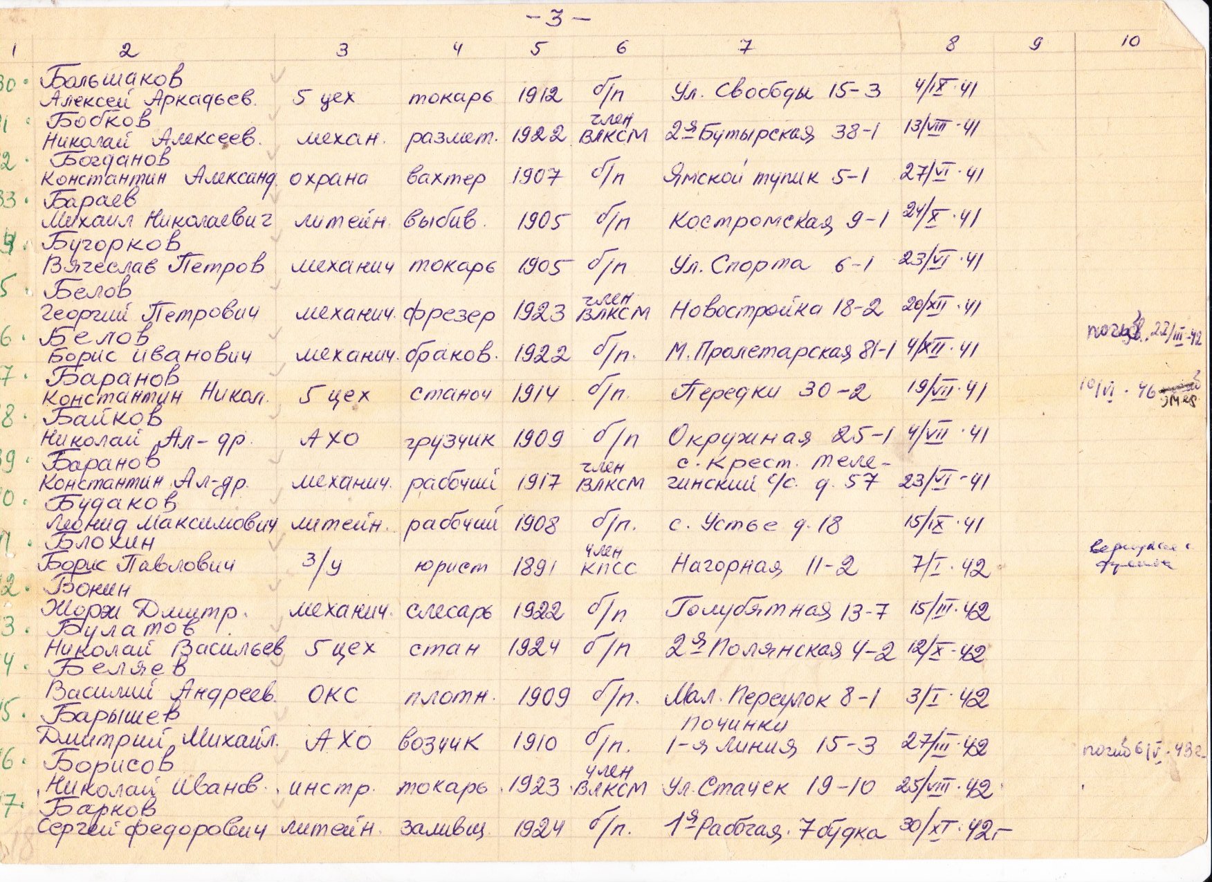 Лист 3