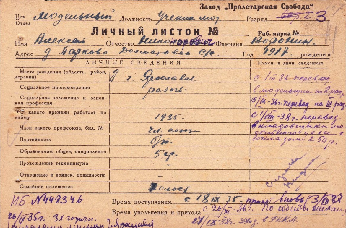 Личный листок