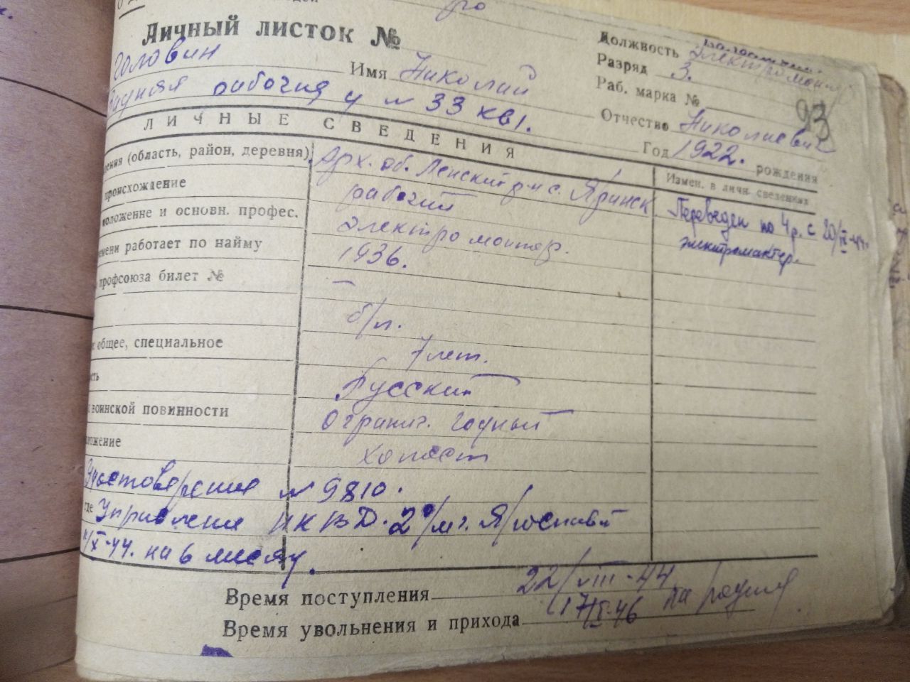 Головин Николай Николаевич