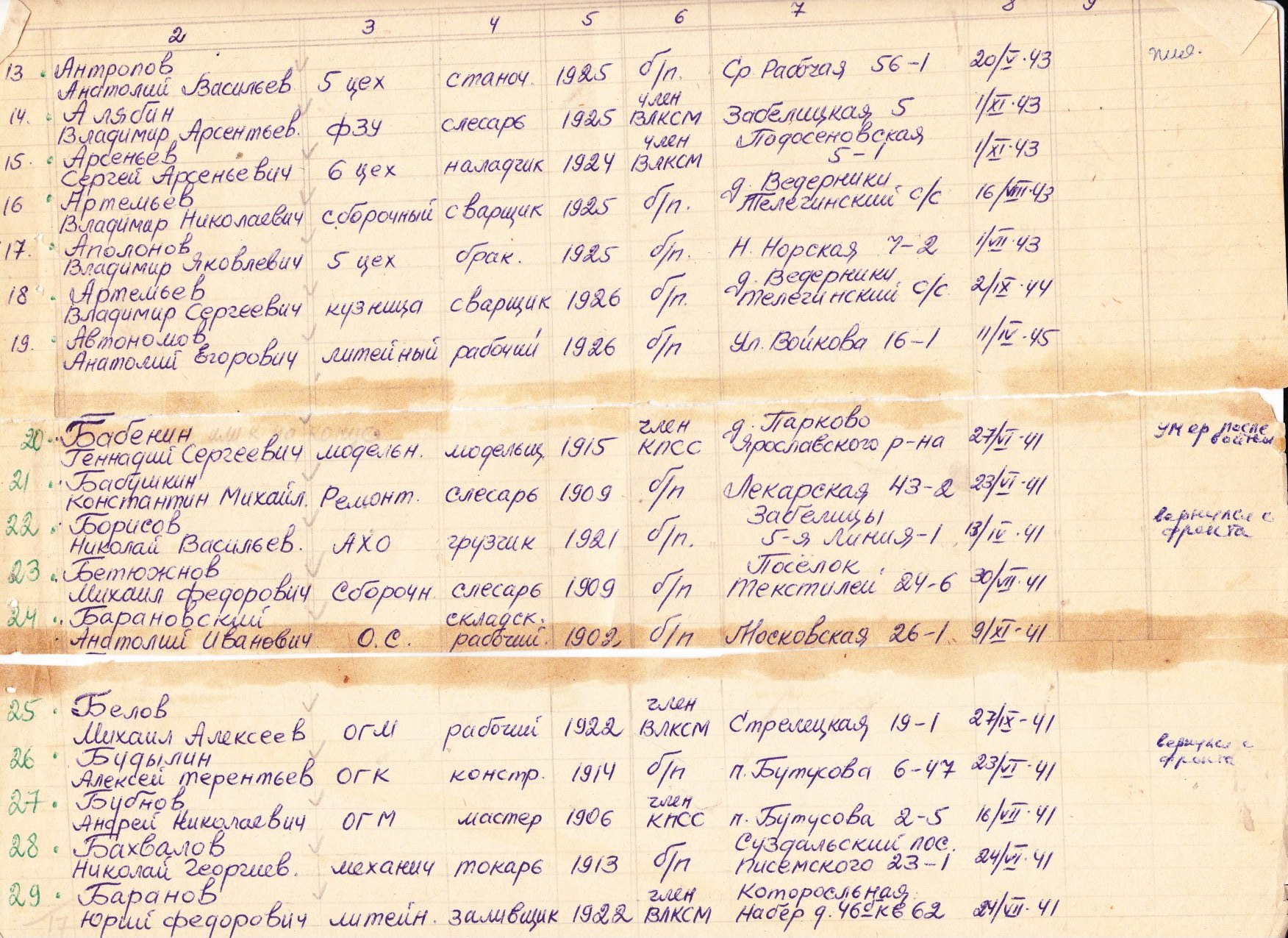 Лист 2