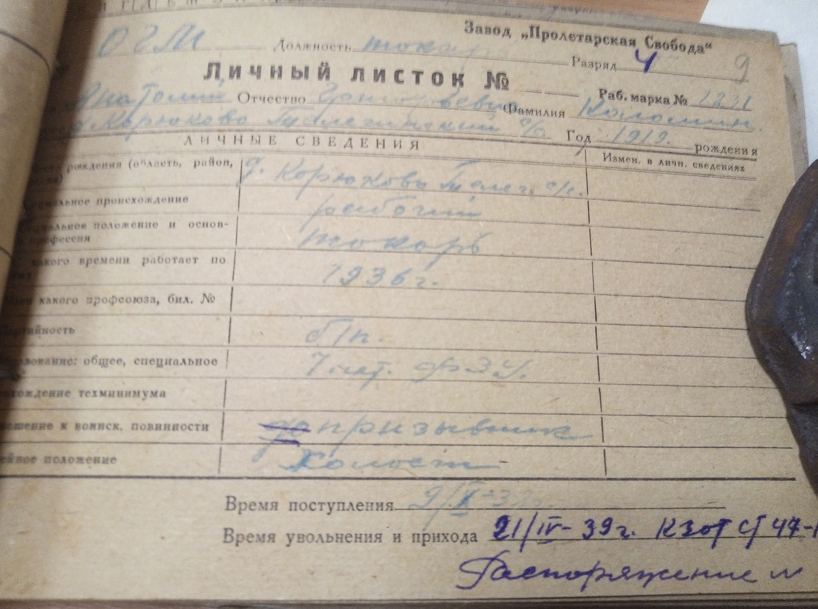 Личный листок