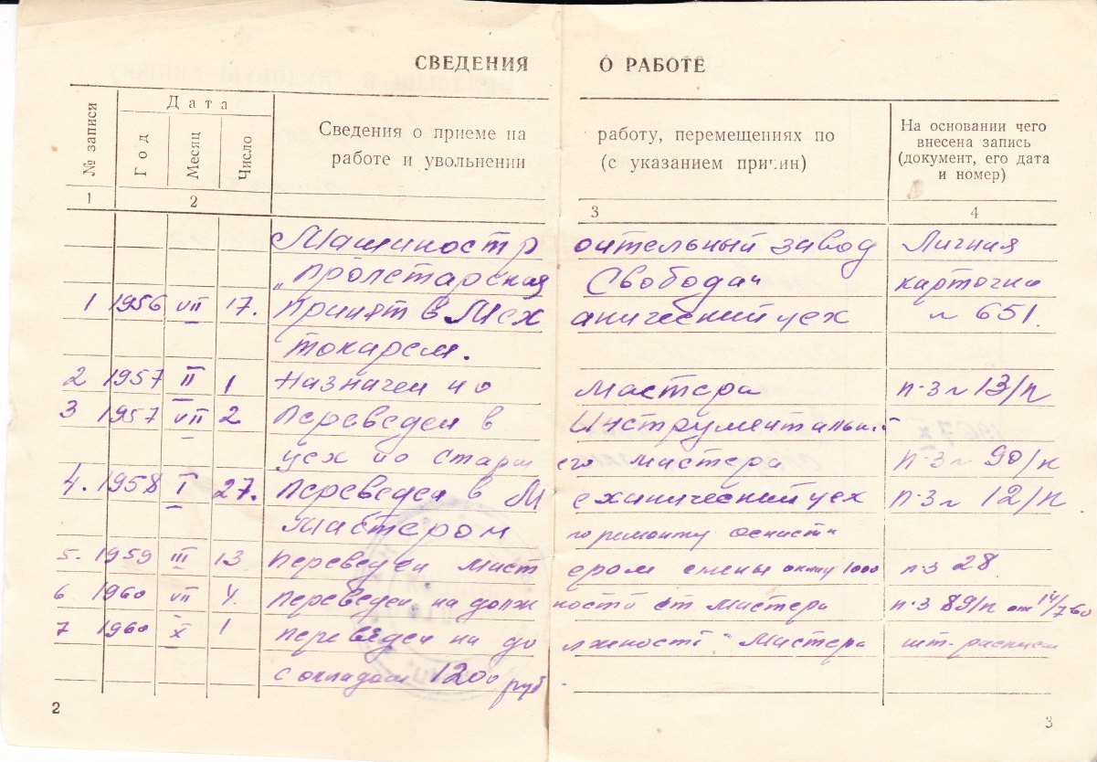 Трудовая книжка_8