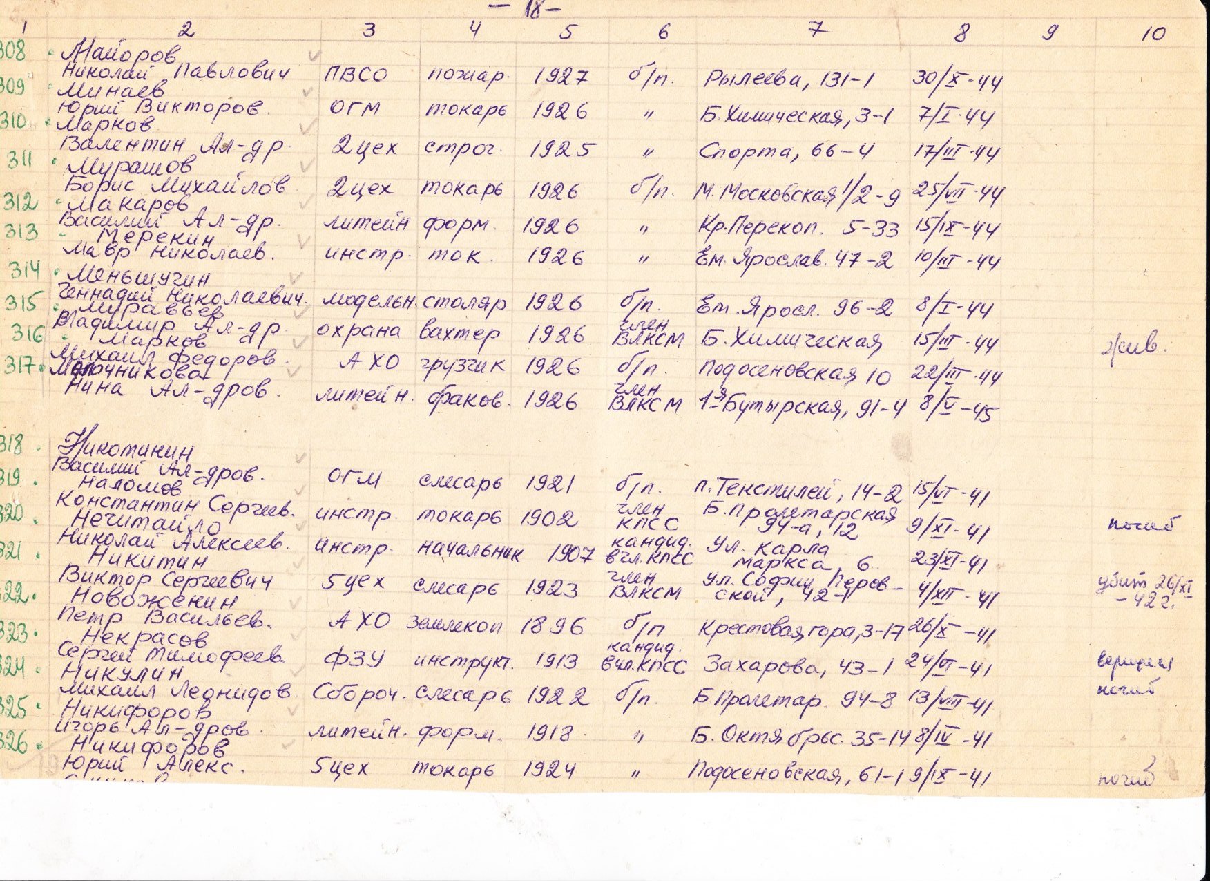 Лист 17