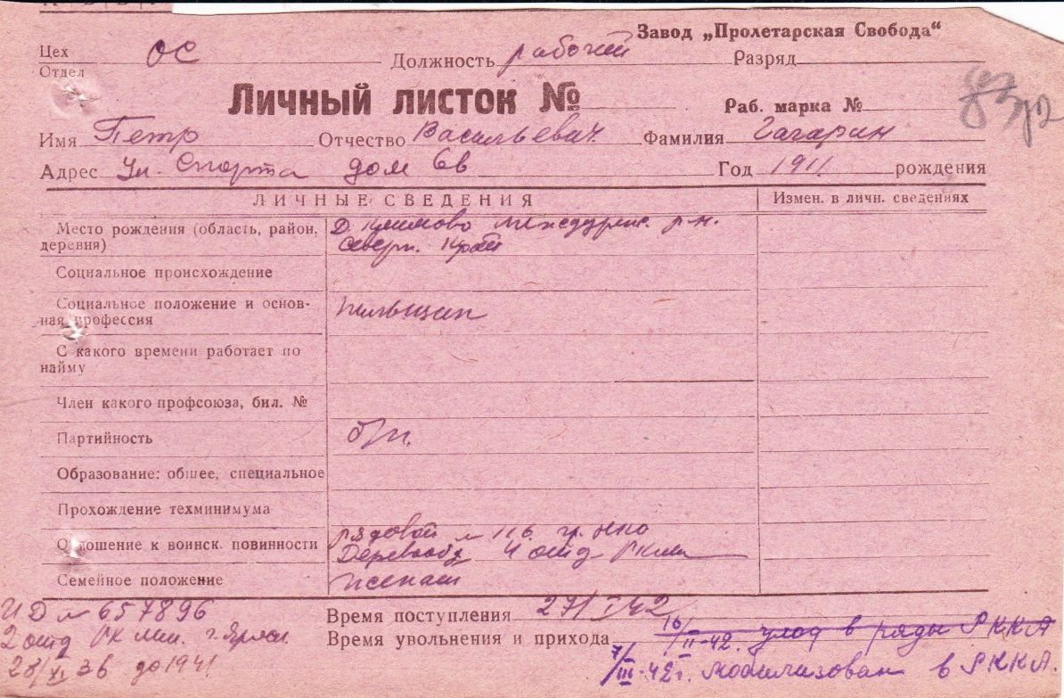 Гагарин Петр Васильевич