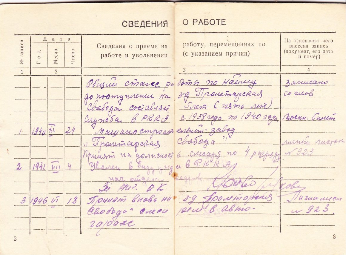 Трудовая книжка_2