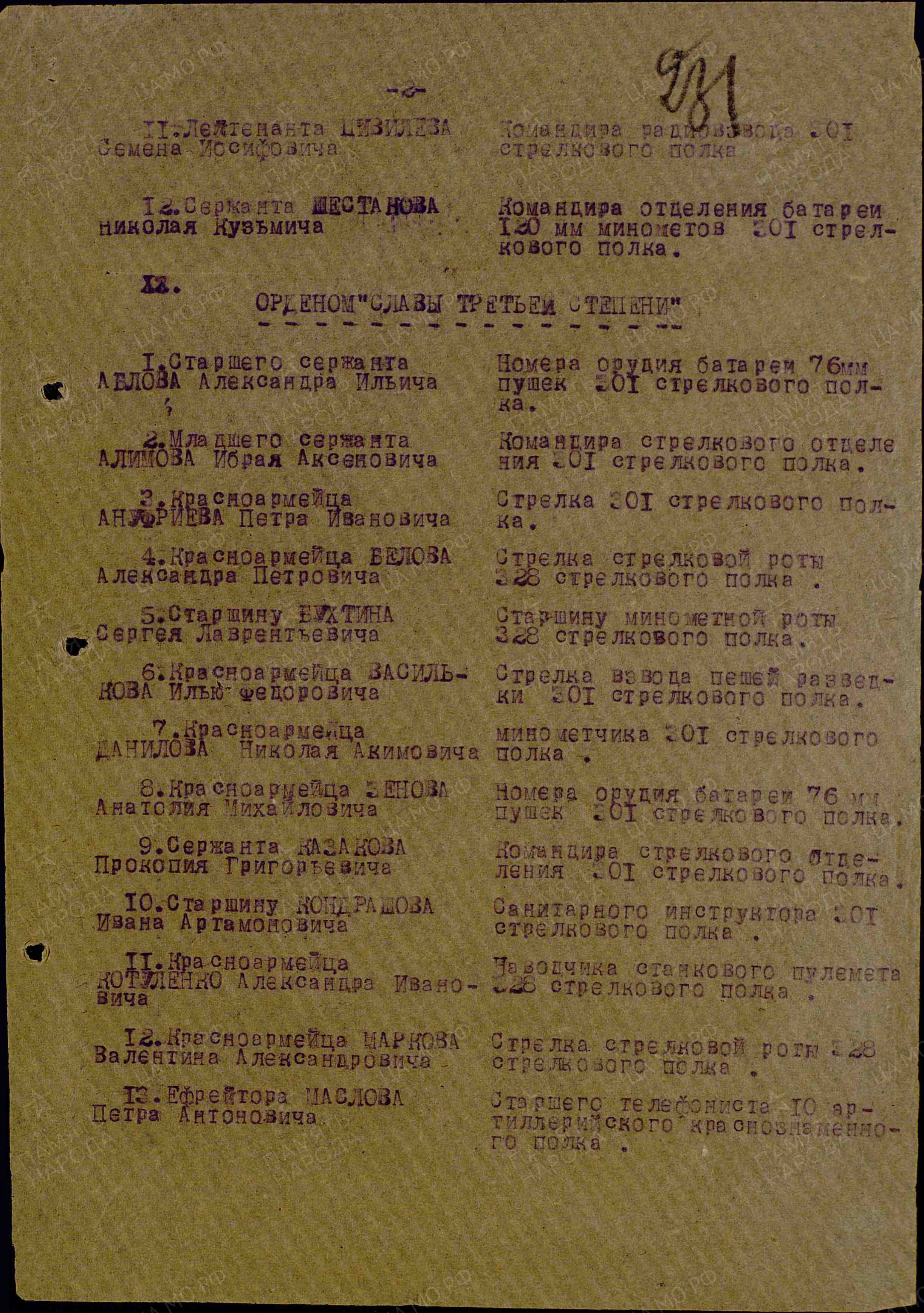 Список награжденных