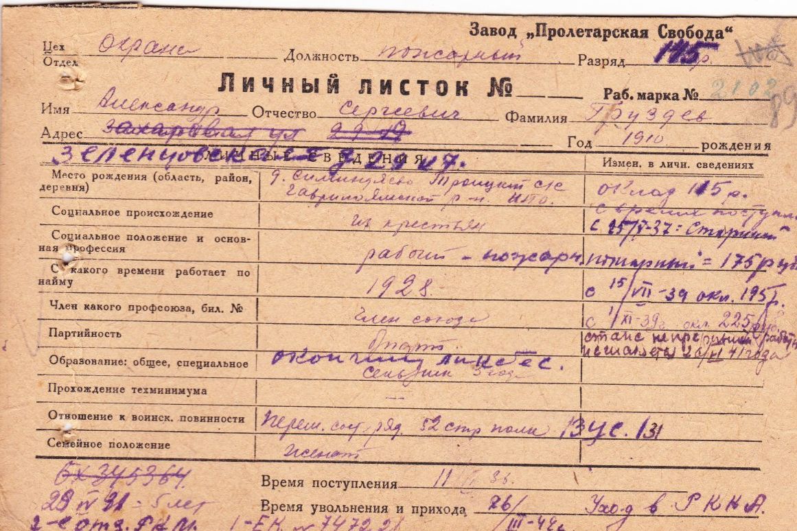 Личный листок