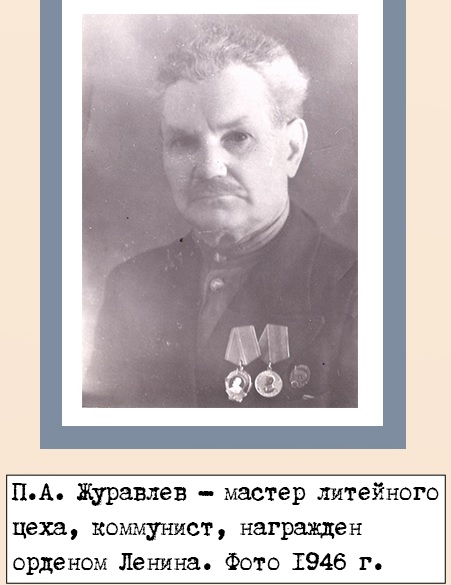 Журавлев Павел Александрович