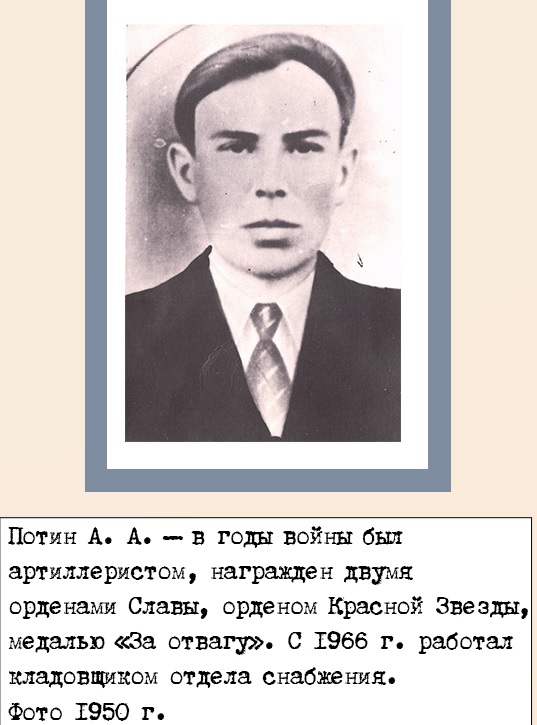 Потин Александр Алексеевич
