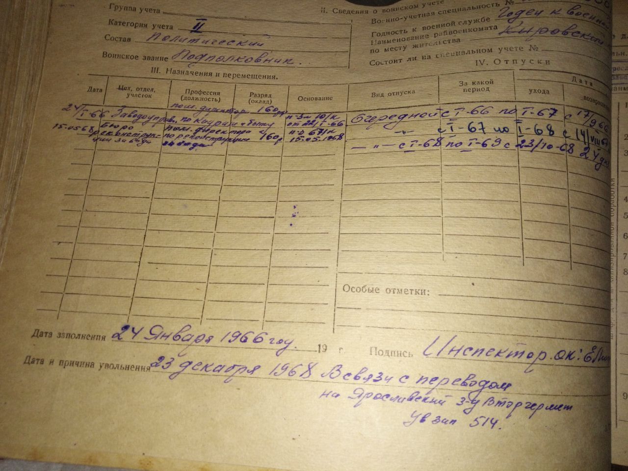 Личная карточка_оборот