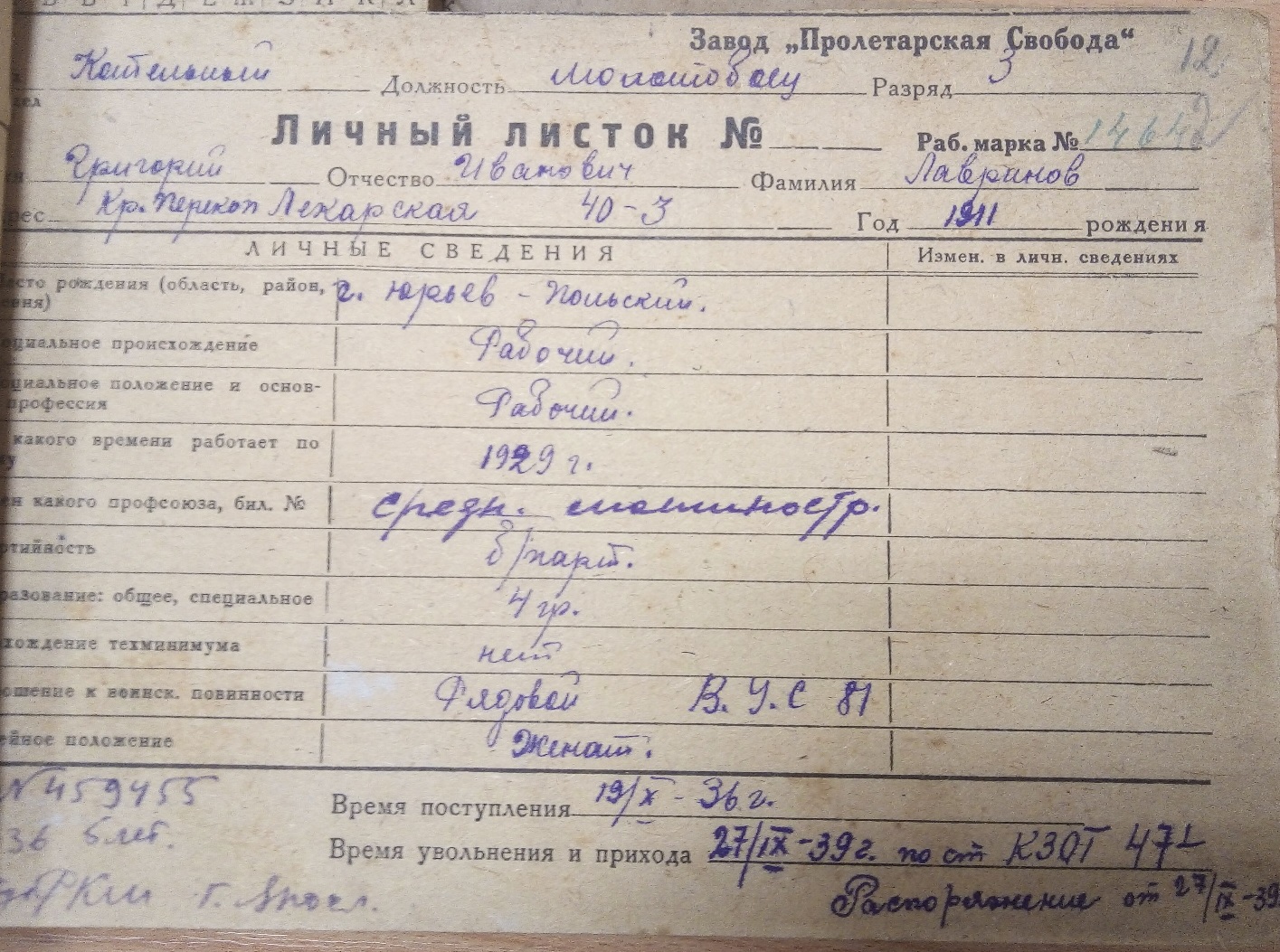 Лавринов Григорий Иванович