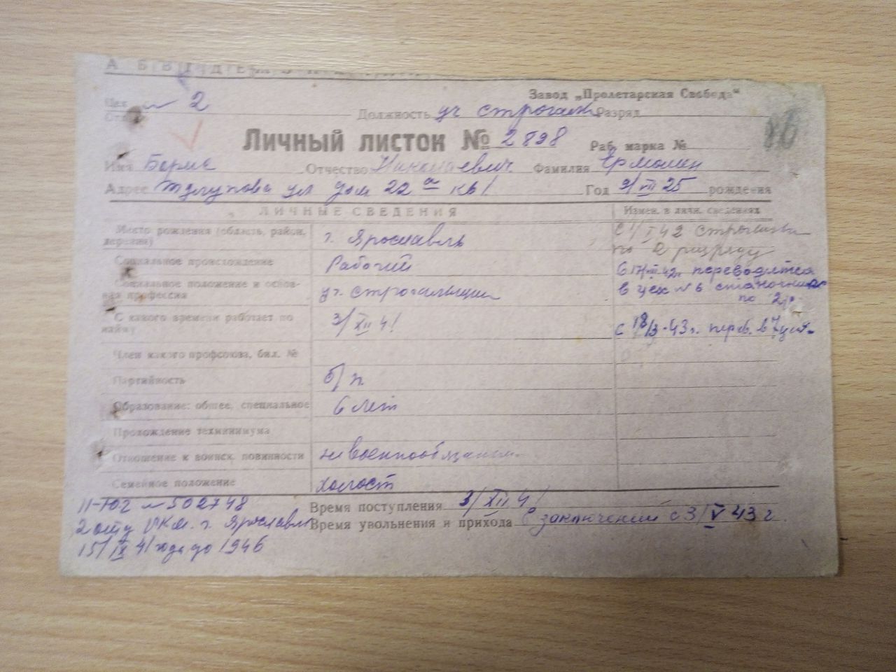 Личный листок