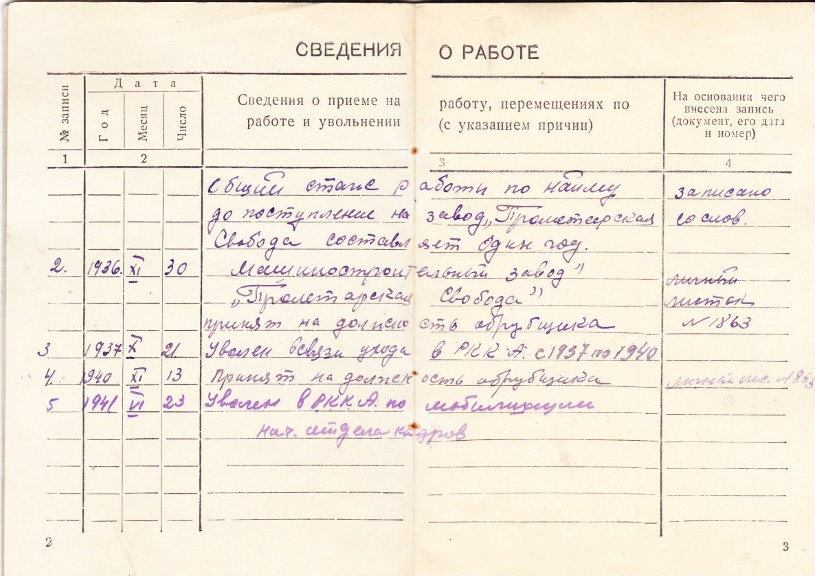 Трудовая книжка_2