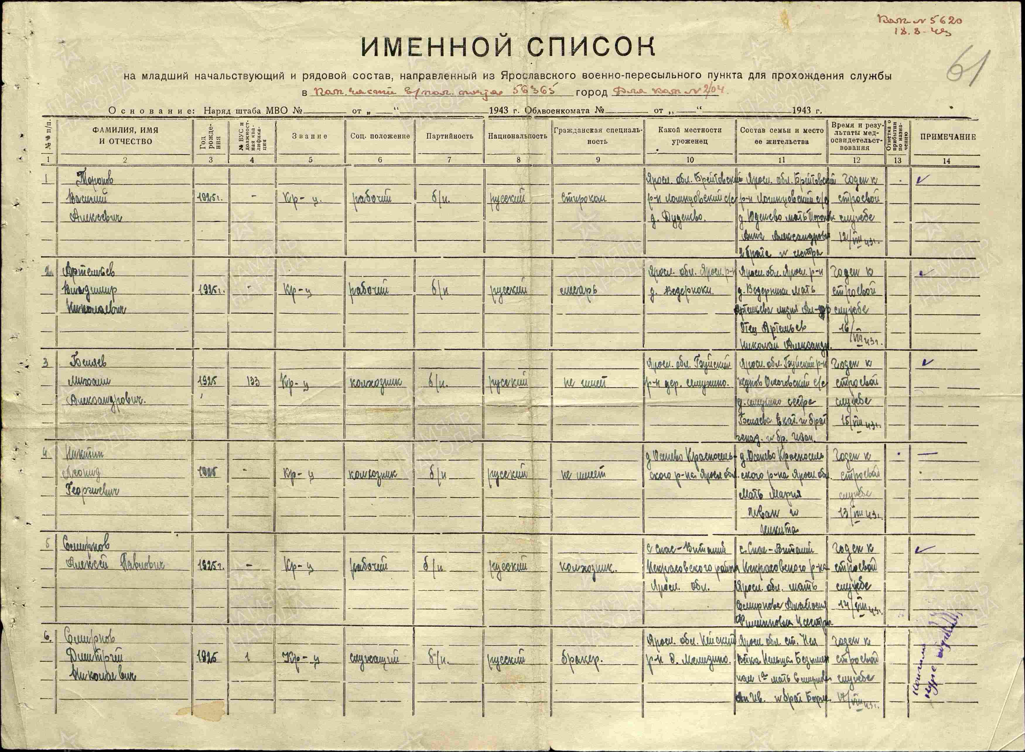 Именной список