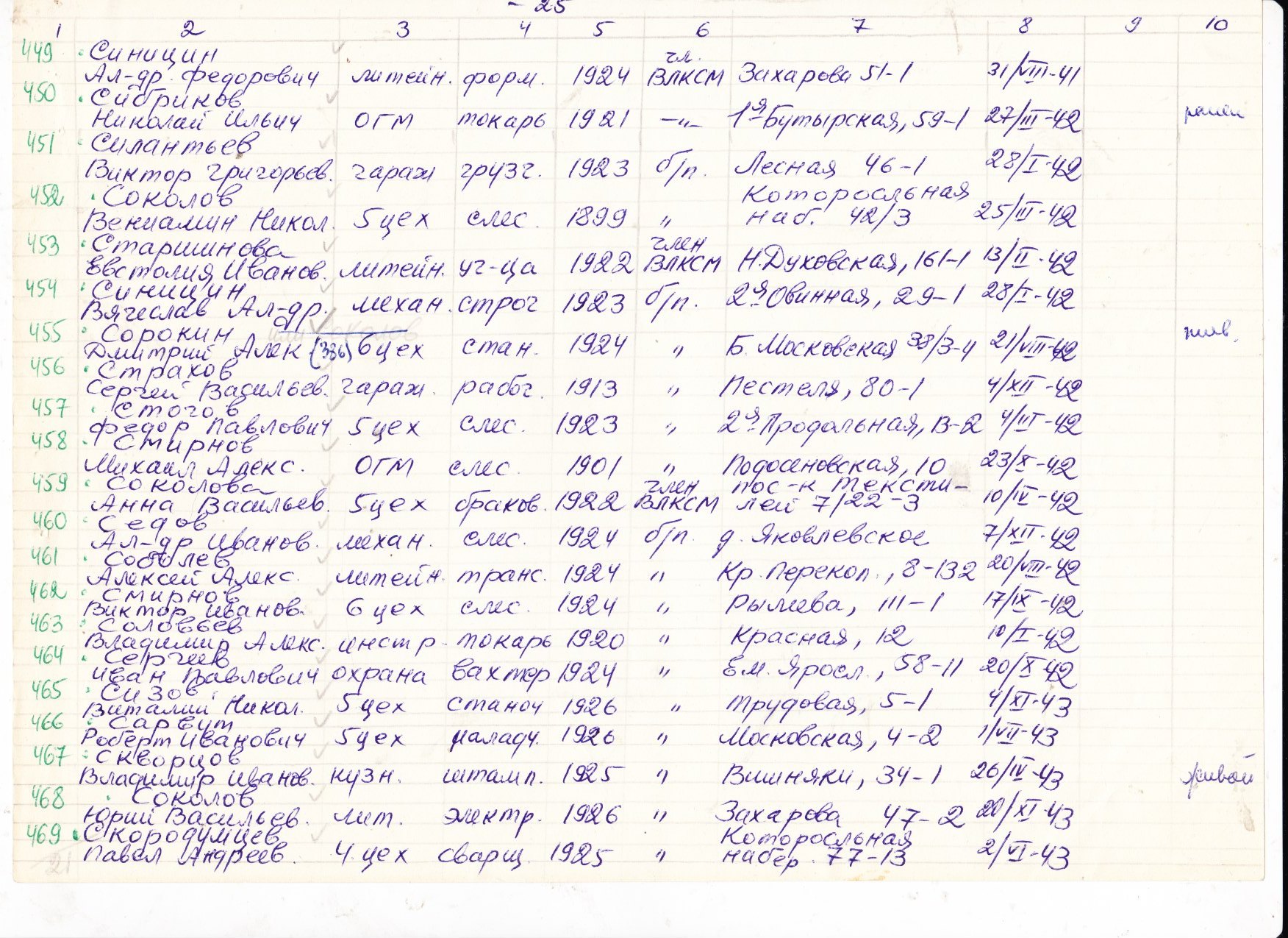 Лист 25